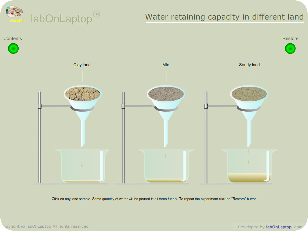 Retaining Water 11